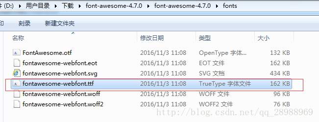 fontAwesome 字体包